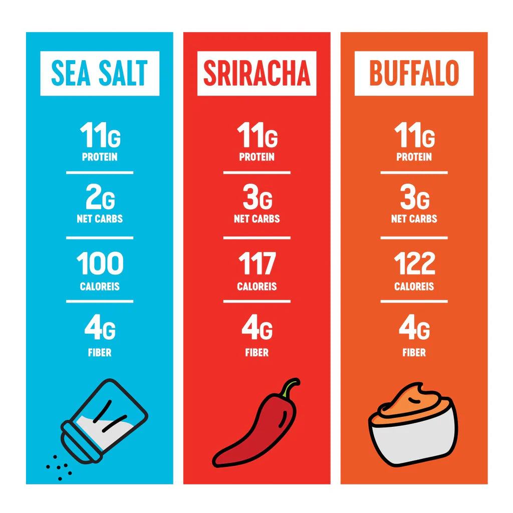 The Only Bean - Crunchy Roasted Edamame Beans (Variety Pack) - Keto Snack, High Protein, Healthy Snacks, Low Carb, Gluten-Free & Vegan (0.9oz) (48 Pack)