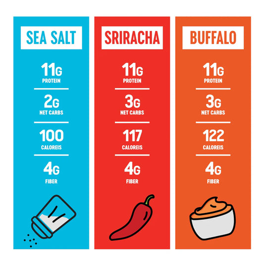 The Only Bean - Crunchy Roasted Edamame Beans (Variety Pack) - Keto Snack, High Protein, Healthy Snacks, Low Carb, Gluten-Free & Vegan (0.9oz) (48 Pack)